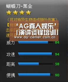 ‘AG真人娱乐’「演讲谈锋培训」设计演讲开场白的6大秘诀,让你开口就赢(图3) AG真人娱乐